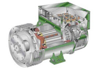 泗洪发电机内部结构图